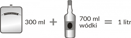 CYTRYNA-POMARAŃCZA 300ml – bezalkoholowa baza do cytrusowych drinków i lemoniad