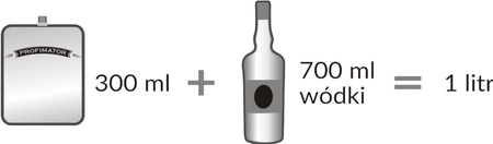 Syrop barmański Profimator ŻURAWINA 300 ml – Esencja smaku żurawiny w każdej kropli!